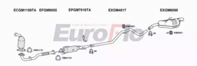 EUROFLO vlvec19d2004f -  