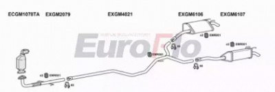 EUROFLO vlvec202008a -  