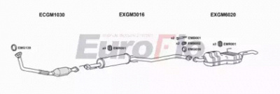 EUROFLO vlvec20d2004 -