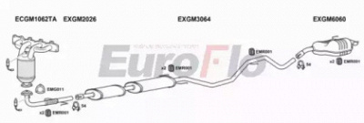 EUROFLO vlvec221004a -  