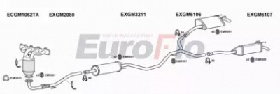 EUROFLO vlvec221008a -  