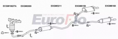 EUROFLO vlvec221008b -  