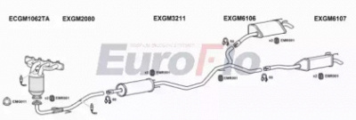 EUROFLO vlvec222008a -