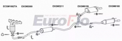 EUROFLO vlvec222008b -