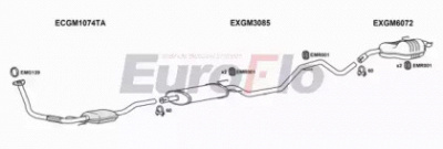 EUROFLO vlvec22d2004a -