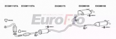 EUROFLO vlvec30d2001b -  