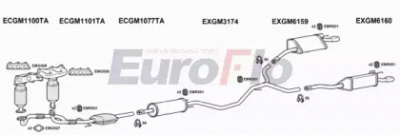 EUROFLO vlvec321001b -  