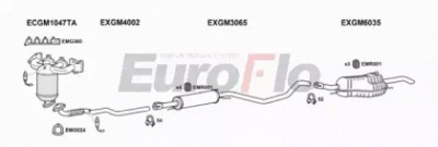 EUROFLO vlzaf166004c -  