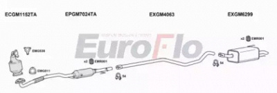 EUROFLO vlzaf17d6004 -