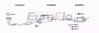 EUROFLO vlzaf186001b -