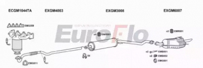 EUROFLO vlzaf186004d -