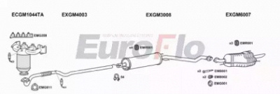 EUROFLO vlzaf186008b -