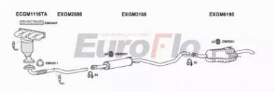 EUROFLO vlzaf186011b -