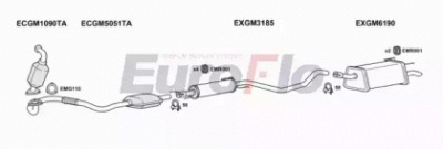 EUROFLO vlzaf19d6001a -