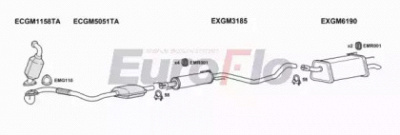 EUROFLO vlzaf19d6004a -  