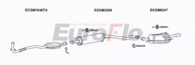 EUROFLO vlzaf206001a -