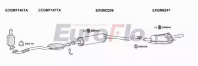 EUROFLO vlzaf206001b -