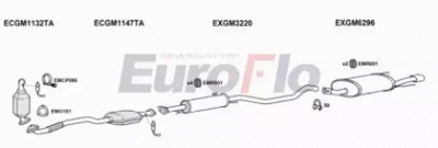 EUROFLO vlzaf206004 -  