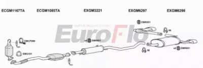 EUROFLO vlzaf206008 -
