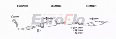 EUROFLO vlzaf20d6004a -