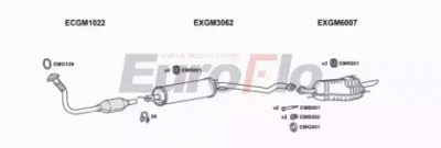 EUROFLO vlzaf20d6004b -