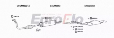 EUROFLO vlzaf20d6004c -