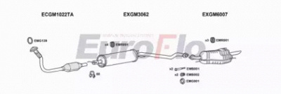 EUROFLO vlzaf20d6004d -