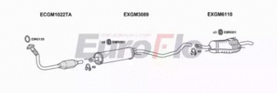 EUROFLO vlzaf20d6004e -