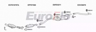 EUROFLO vov5020d3001b -