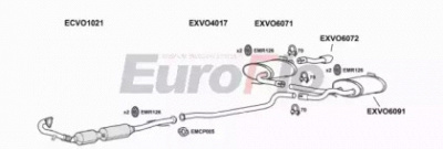 EUROFLO vov70253015a -