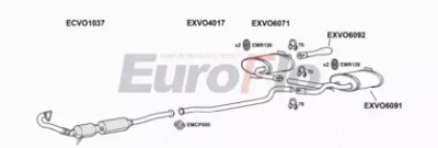 EUROFLO vov70253015b -  