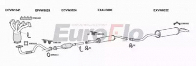 EUROFLO vwbor162008a -