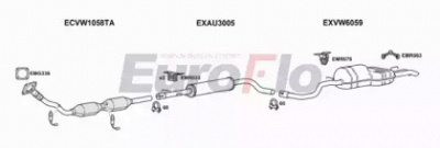 EUROFLO vwbor182004 -  