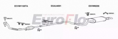 EUROFLO vwbor19d2011c -