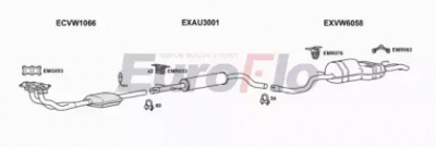 EUROFLO vwbor202001a -