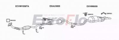 EUROFLO vwbor202001c -  