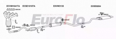 EUROFLO vwcad147004b -