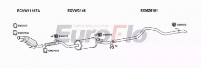 EUROFLO vwcra25d7011c11 -
