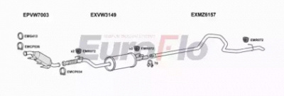EUROFLO vwcra25d7011c29 -