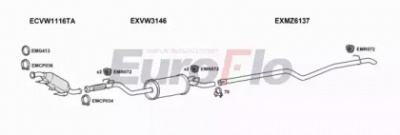 EUROFLO vwcra25d7011e03 -