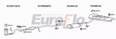 EUROFLO vweos165001 -  