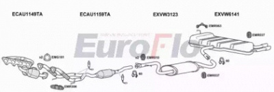 EUROFLO vweos205001a -