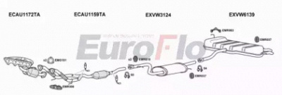 EUROFLO vweos205001c -
