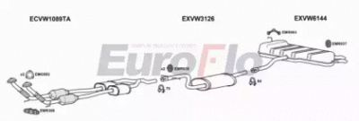 EUROFLO vweos325001 -