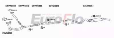 EUROFLO vwgol111001 -