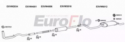 EUROFLO vwgol131004a -