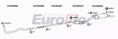 EUROFLO vwgol131004b -