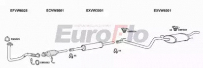EUROFLO vwgol141001b -  