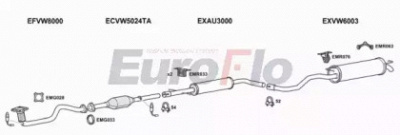 EUROFLO vwgol141008b -