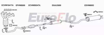 EUROFLO vwgol141008b04 -